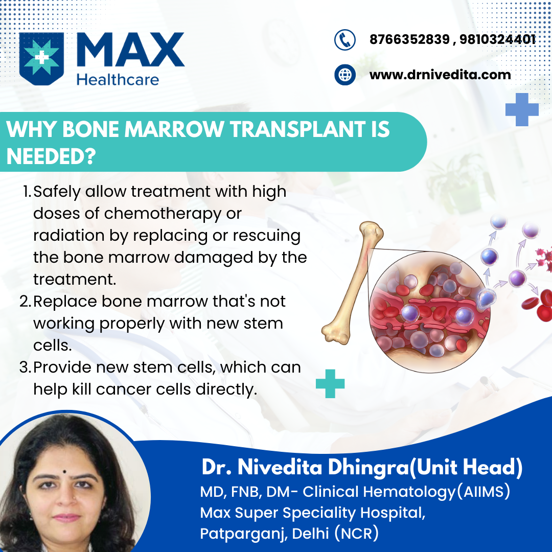 Bone Marrow1 — Social Media design by Abhijit